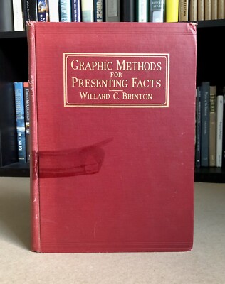 Graphic Methods for Presenting Facts, Willard C. Brinton, 1914, Hardcover, Good+