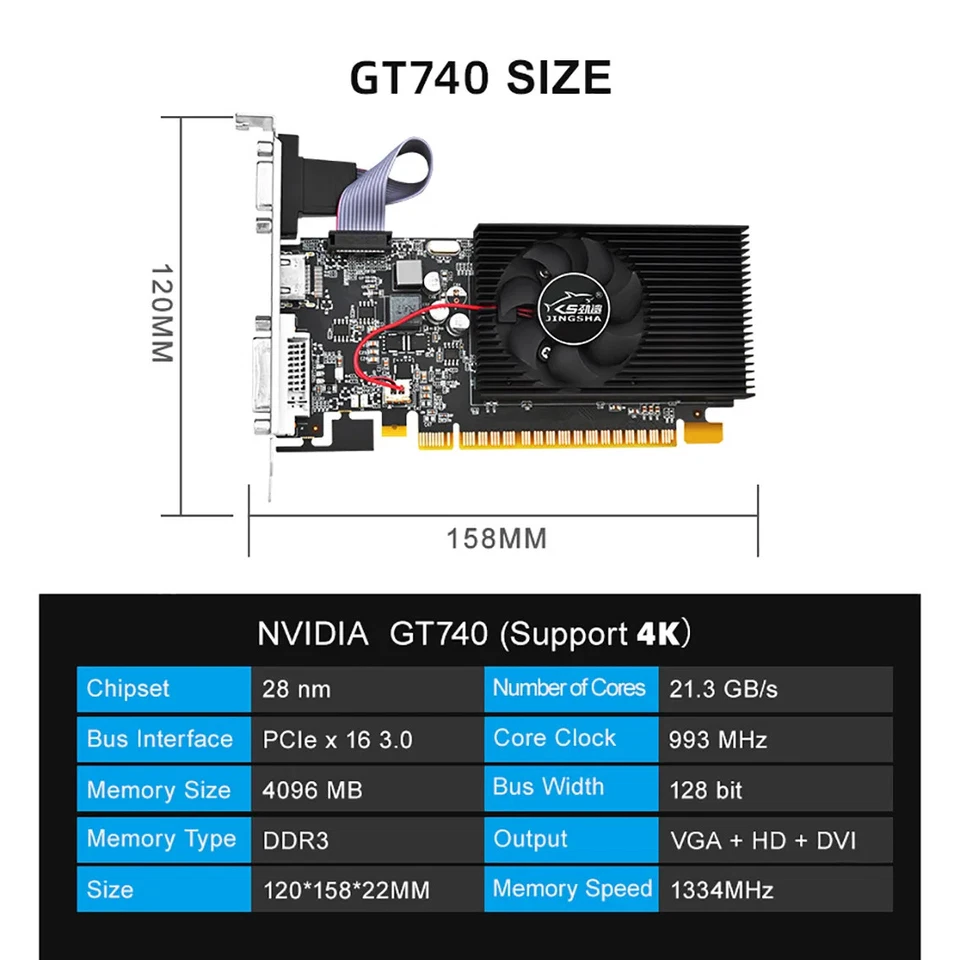 GT740 4G DDR3 Low Profile Graphics Card, PCI Express 3.0 x16 HDMI/VGA/DVI - Image 2 of 4