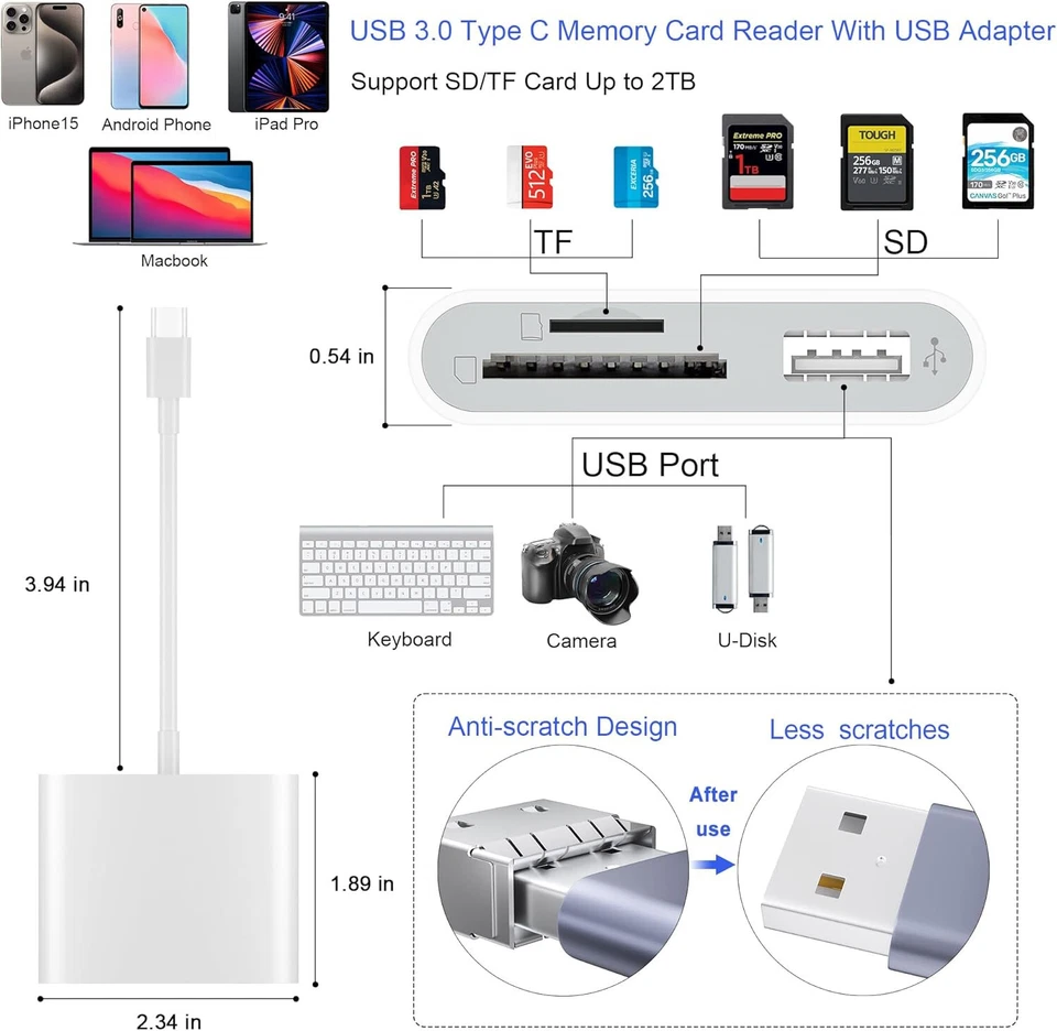 Type C Adapter TF SD Memory Card Reader OTG USB-C for iPhone 15 Pro Max Samsung - Image 3 of 3