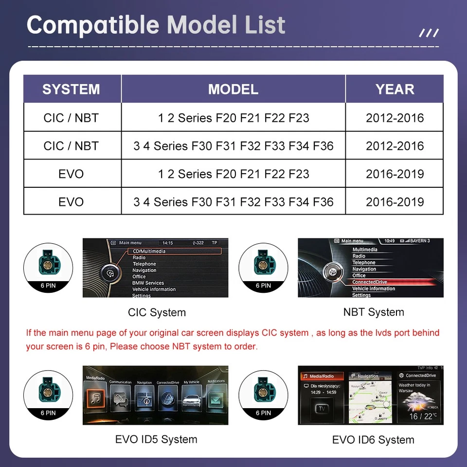 ultra-thin Carplay Touch Screen Stereo For F20 F21 F22 F23 F30 F31 F32 F33 34 36 - Image 4 of 4