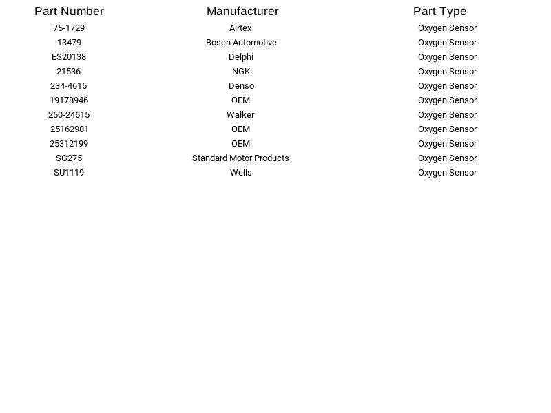 Sensor de oxígeno CarQuest/Bosch 75-1729 para Chevrolet Beretta Corsica 1996-1996 Foto 2 de 3