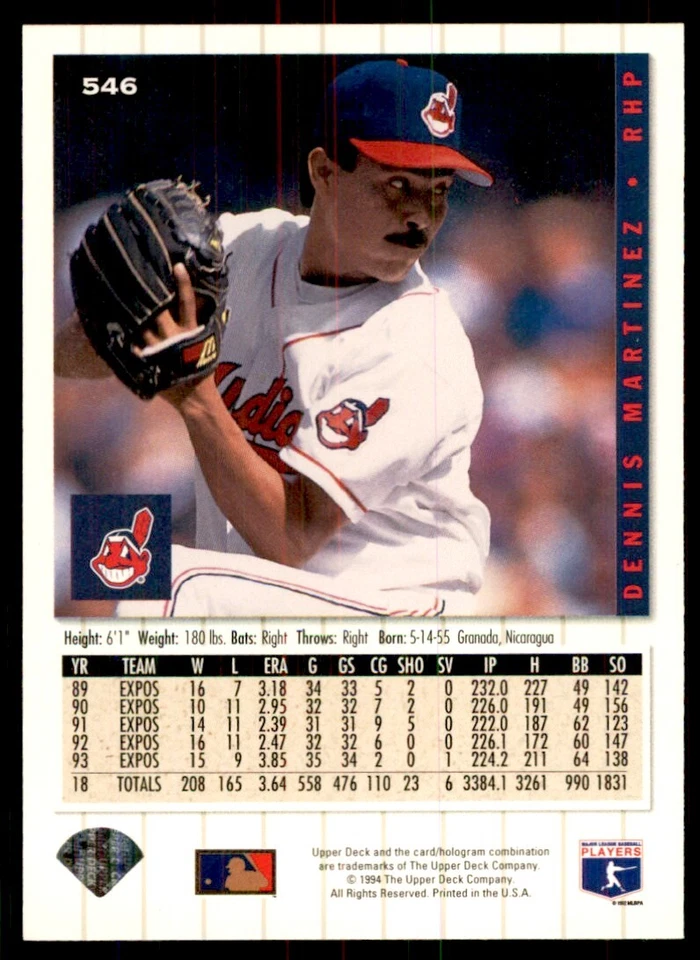 1994 Upper Deck Dennis Martinez Baseball Cards #546 - Image 2 of 2