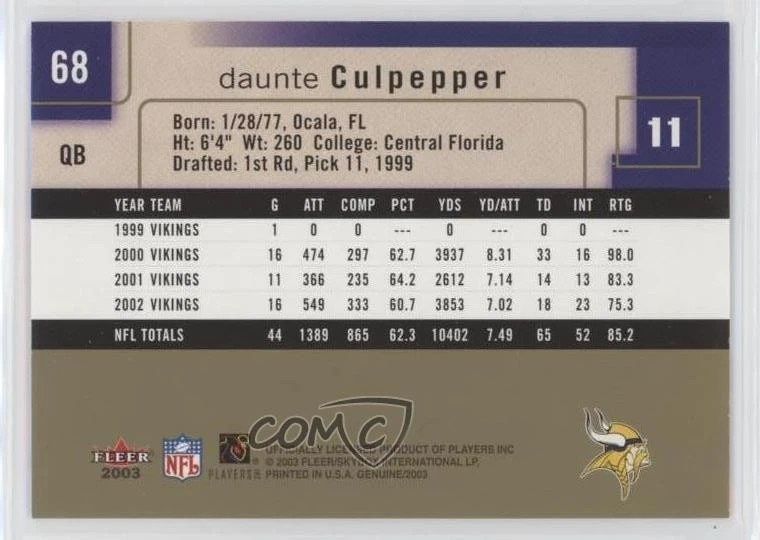 2003 Fleer Genuine Insider Daunte Culpepper #68 - Image 2 of 2