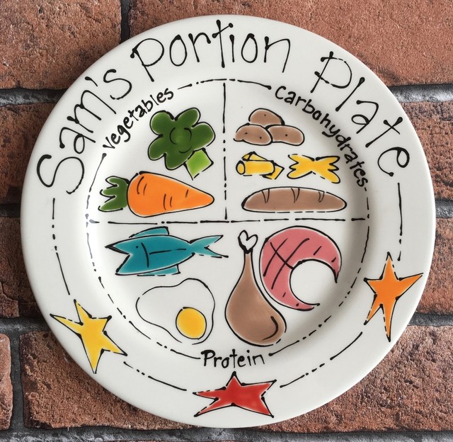 Personalised Ceramic Bariatric Gastric Band Portion Plate Completely Foodsafe for sale online eBay