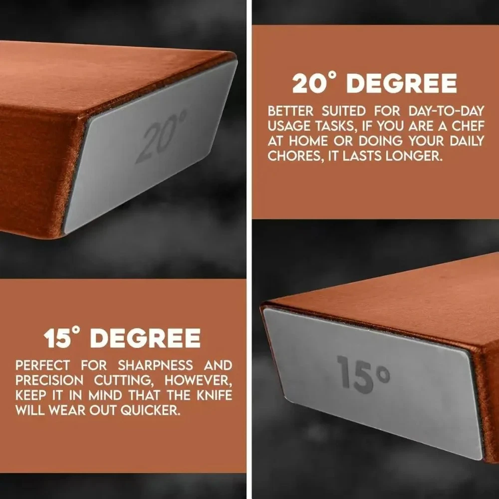 Tumbler Diamond Sharpener Set for Knives with 15° and 20° Angle Rolling Sharpening