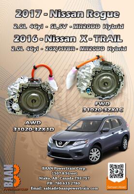 ティート ZX-T | OMRON, Europe