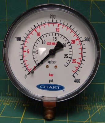 Chart 3 1/2'' Pressure Gauge  0-28 kg/cm sq  0-27 bar  0-400 PSI