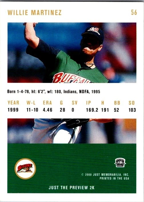 Willie Martinez 2000 Just #56 Buffalo Bisons Auto Hand Signed - Image 2 of 2