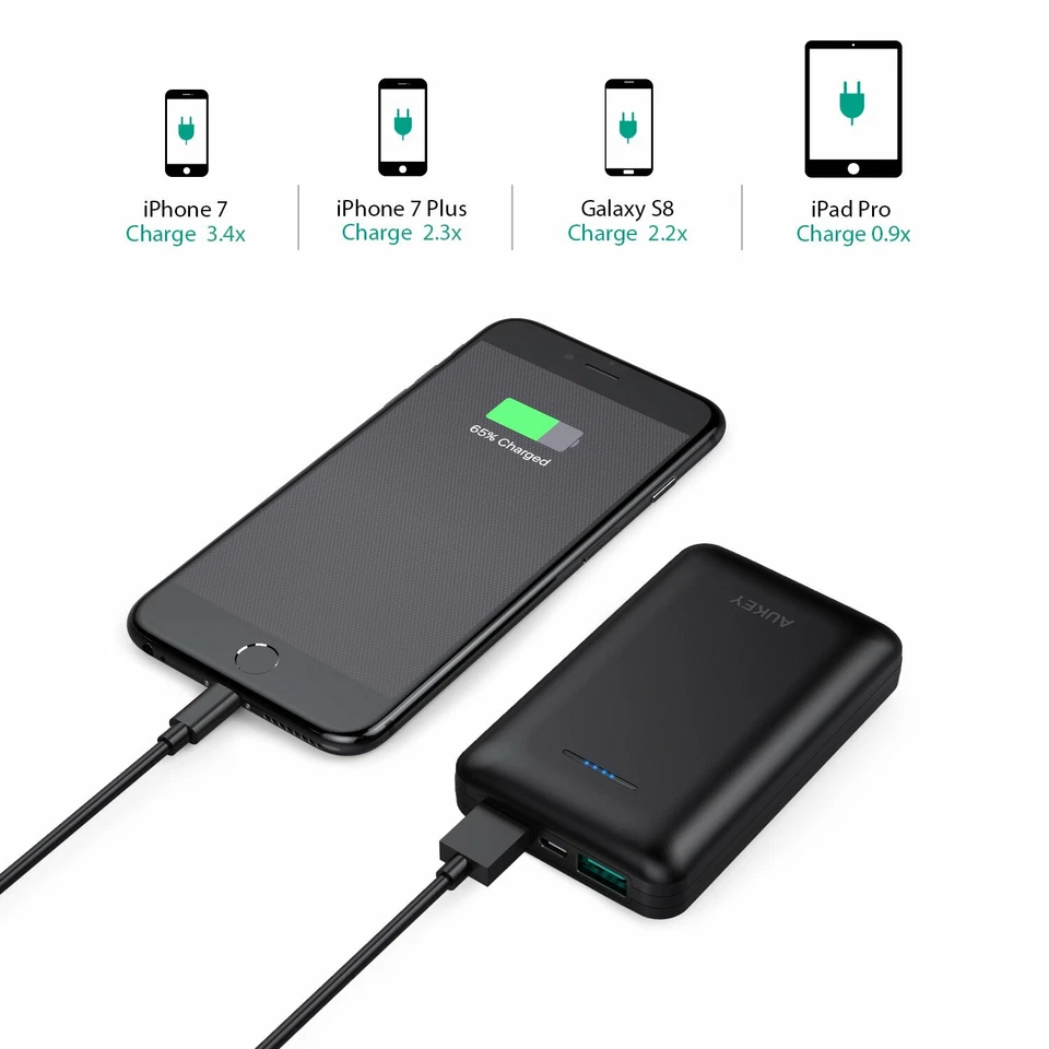 AUKEY 10000mAh Portable Charger, Streamline Design Power Bank with Dual Outputs  - Image 2 of 4