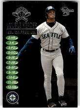 1998 SkyBox Dugout Axcess Ken Griffey Jr. Double Header #8DH