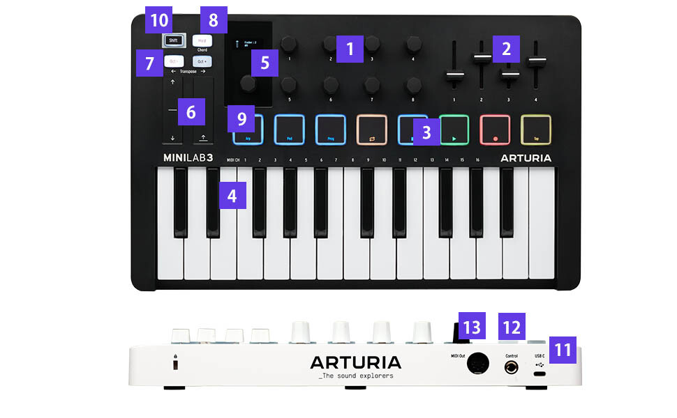【moyuko】ARTURIA MiniLab 3 Deep Black Arturia MiniLab 3 Black – United States