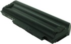 Foto 3 di 3