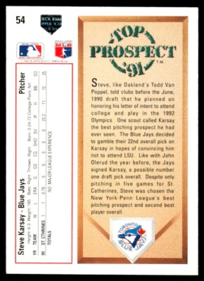 1991 Upper Deck Top Prospect #54 Steve Karsay Rookie Toronto Blue