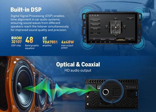 Eonon GMX6S Android 13 6+64G 8"QLED Car Stereo For GMC Chevy Yukon Sierra Acadia - Picture 13 of 24