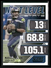Russell Wilson 2021 Score #NL3 Next Level Stats Red