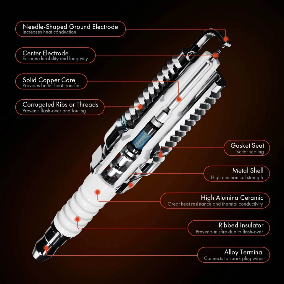 Velas de ignição 8x irídio e platina para Dodge B2500 Ram 1500 Jeep Grand Cherokee - Imagem 4 de 4