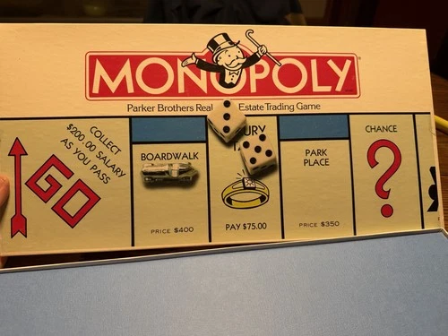 VINTAGE Monopoly 1985 COMPLETE Classic Board Game Parker Brothers 80's