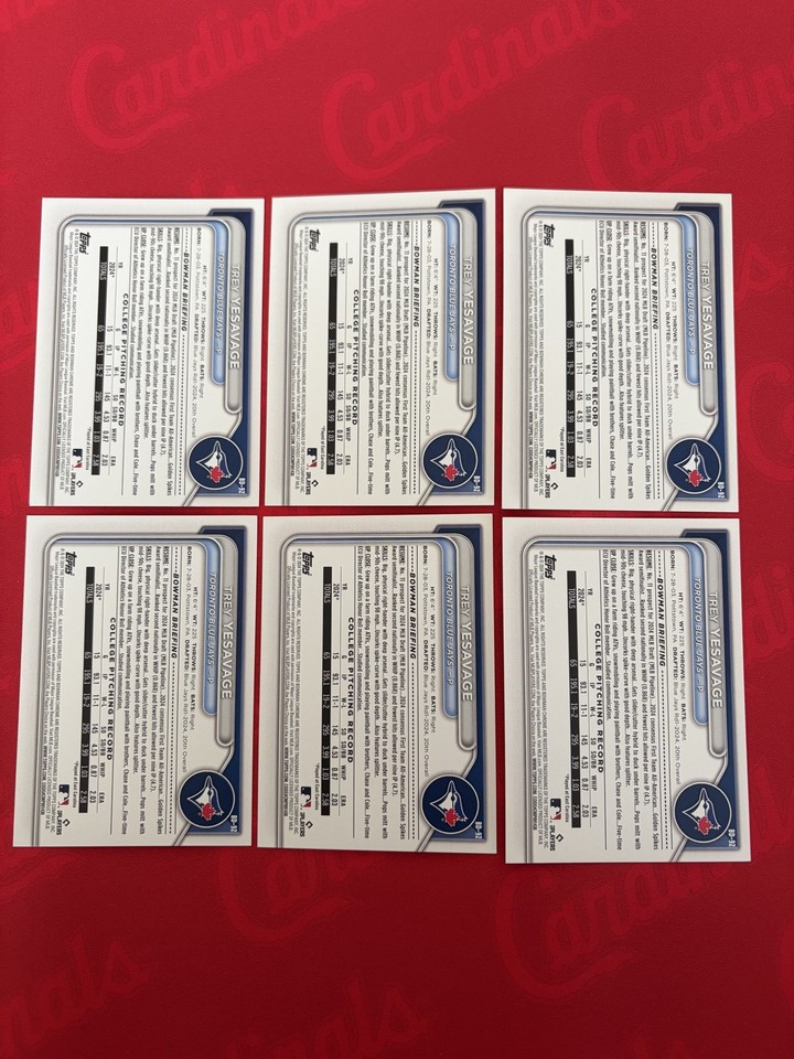 Jace Jung INVICTA 2022 Bowman Draft Insert Graded MGCo. Gem Mint 10 Jace Jung INVICTA 2022 Bowman Draft Insert Graded MGCo. Gem Mint 10