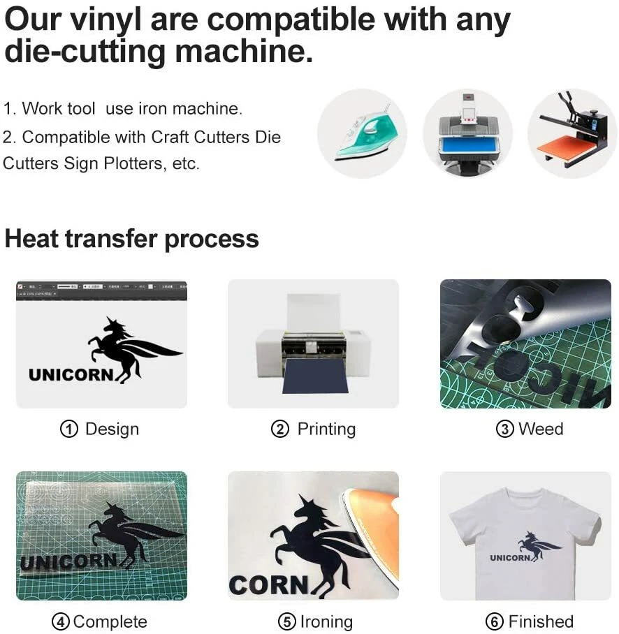 HTVRONT PU Heat Transfer Vinyl for T-Shirt HTV Iron on Vinyl Rolls for Cutting - image 4 of 4