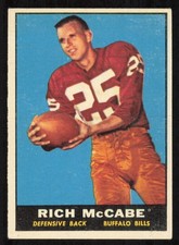 Click to enlarge Rich McCabe