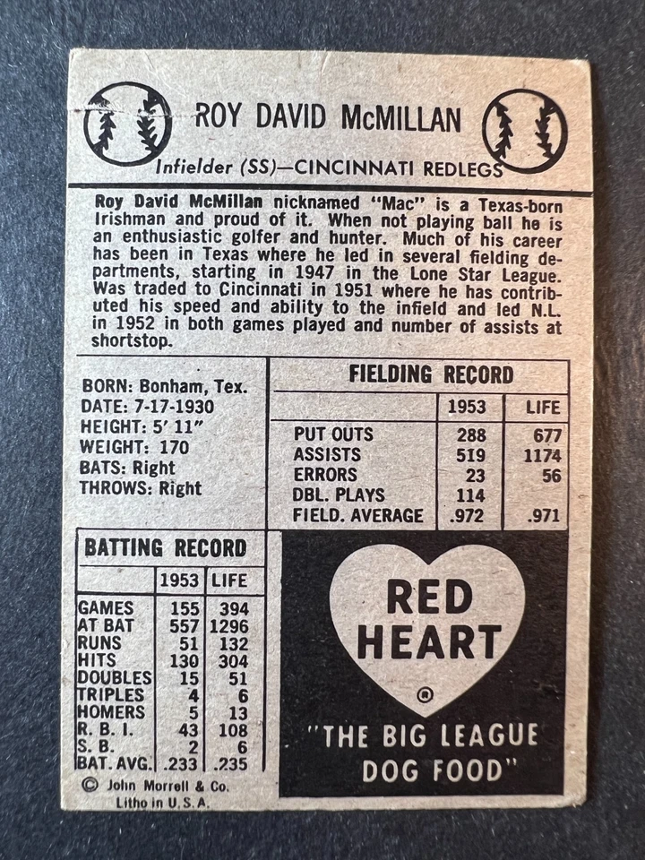 1954 Red Heart Roy McMillan, paper loss, tape damage - Image 2 of 2