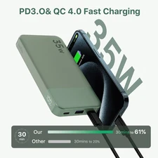 Power Bank 10000mAh 35W Portable Charger External Battery Backup For Cell Phone