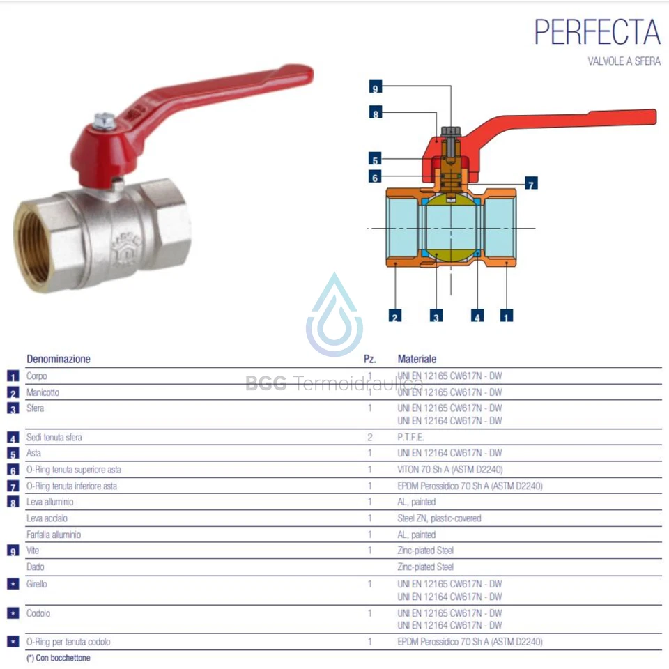 VALVOLA A SFERA M F A FARFALLA ROSSA CON BOCCHETTONE DRITTA GP 2245 PERFECTA - Immagine 4 di 4