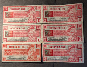 CANADIAN TIRE CORPORATION STORE COUPON 6x10 CENTS 75 Year Anniversary