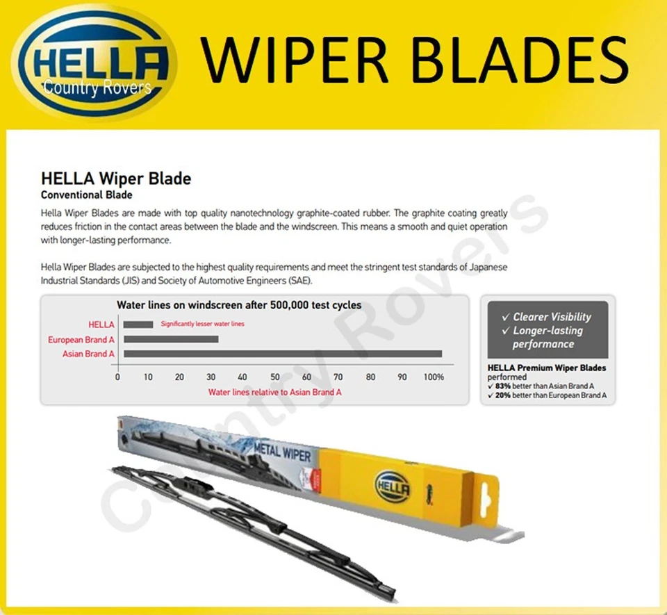 LAND ROVER FREELANDER 1 LIMPIAPARABRISAS 1996 A 2006 MARCA CALIDAD HELLA 22" Y 21" Foto 4 de 4