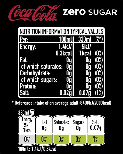 Coca Cola Zero Sugar 24 X 330Ml Cans - Picture 5 of 7