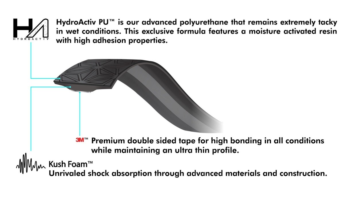 2019 SUPACAZ Super Sticky Kush Star Fade Handlebar Gold Tape
