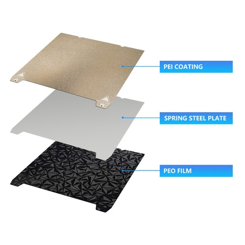 Plaque de construction double face PEI PET PEO Hotbed pour Ender 3 S1 PLUS Sovol SV06 PLUS - Photo 12/13