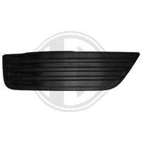 Diederichs 1416046 Blende, StoßFäNger