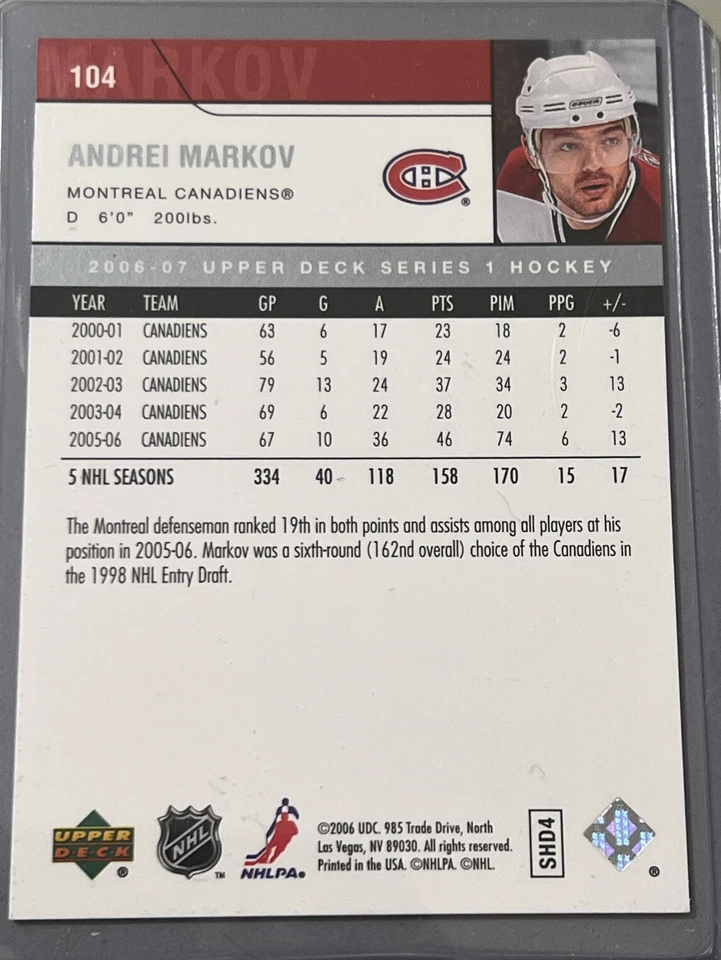 ANDREI MARKOV MONTREAL CANADIENS 2006-07 UPPER DECK  # 104 - Image 2 of 2