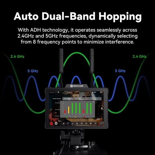 Hollyland Pyro 7 Wireless Video Transmitter & Receiver& 7in Camera Field Monitor - Picture 6 of 7