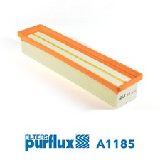 PURFLUX Luftfilter (A1185) für RENAULT Clio II Twingo III IV DACIA Sandero 