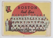 1959 Topps Third Series Checklist Boston Red Sox Checklist (White Back) #248 2f5
