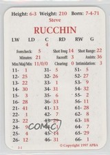 1997 APBA Steve Rucchin 0q3