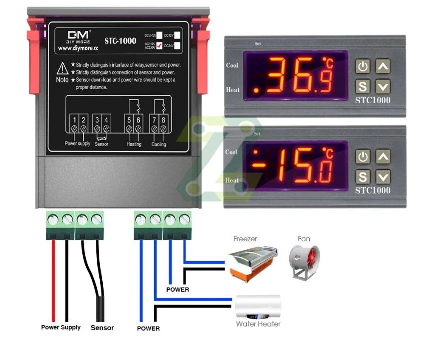 2 x Relais STC-1000 Temperatur Controller 110 220V Dual Digital Temperatur - Bild 3 von 4