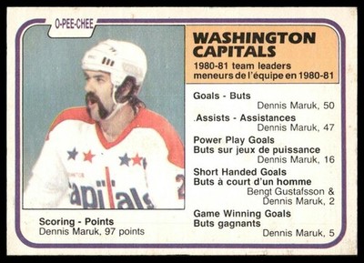 1981-82 O-Pee-Chee #357 Dennis Maruk Washington Capitals