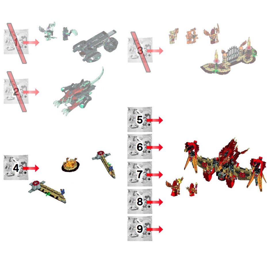 LEGO 70146 Flying Phoenix Fire Temple: 6 of 9 NEW SEALED BAGS: 4 5 6 7 8 9 Chima - Image 2 of 4