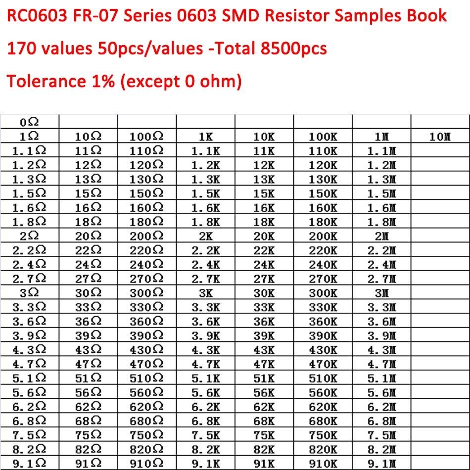 8500pcs 0603 SMD/SMT 1% Resistor Samples Book Assorted Kit 8500pcs 0603 SMD/SMT 1% Resistor Samples Book Assorted Kit