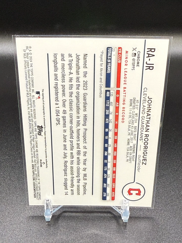 Johnathan Rodriguez - 2024 Topps Chrome Update - #RA-JR Auto On Card - RC 🔥 - Image 2 of 2