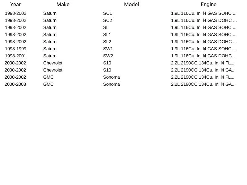 Herko FGM32 Fuel Filter for Saturn Chevrolet GMC S10 SC1 SC2 SL SL1 SL2 98-03 - Image 3 of 3