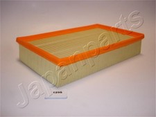 JAPANPARTS Luftfilter FA-129S Filtereinsatz für NAVARA PATHFINDER R51 NP300 D40