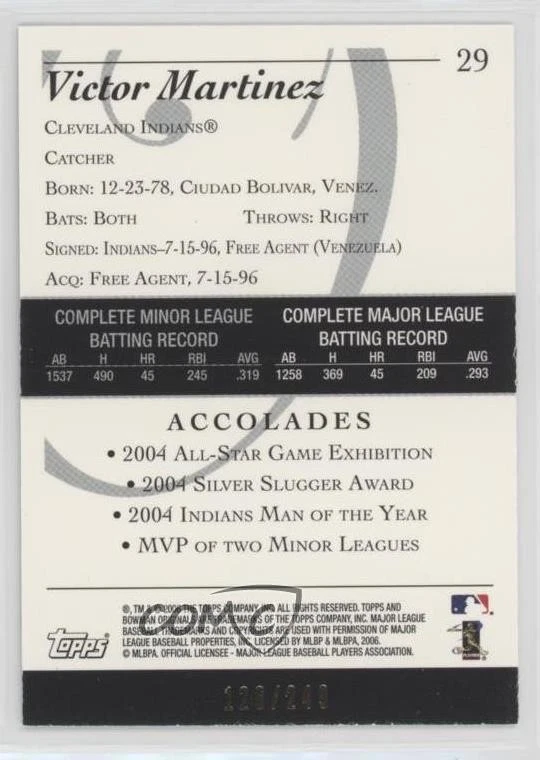 2006 Bowman Originals Blue /249 Victor Martinez #29 - Image 2 of 2