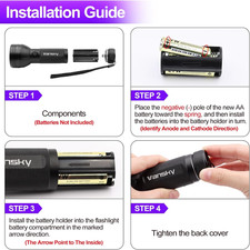 UV Flashlight Black Light, 51 LED Blacklight Pet Urine Detector for Dog/Cat U...