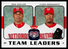 2006 Fleer Team Leaders - Jose Guillen / Livan Hernandez #TL-29 - Nationals