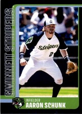 2026 Aaron Schunk Choice Minor League Rookie Card Gwinnett Stripers. rookie card picture