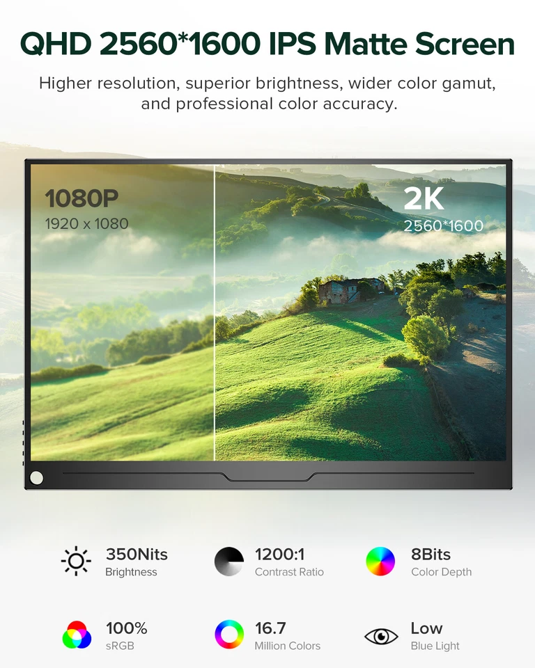 UPERFECT 16" 2K QHD 1200:1 Portable Monitor 2560*1600 USB C HDMI Screen For PS6 - Image 2 of 4